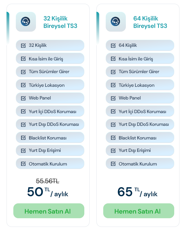 ts22