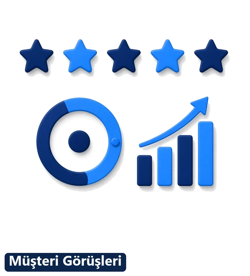 Mutlu Müşteriler
